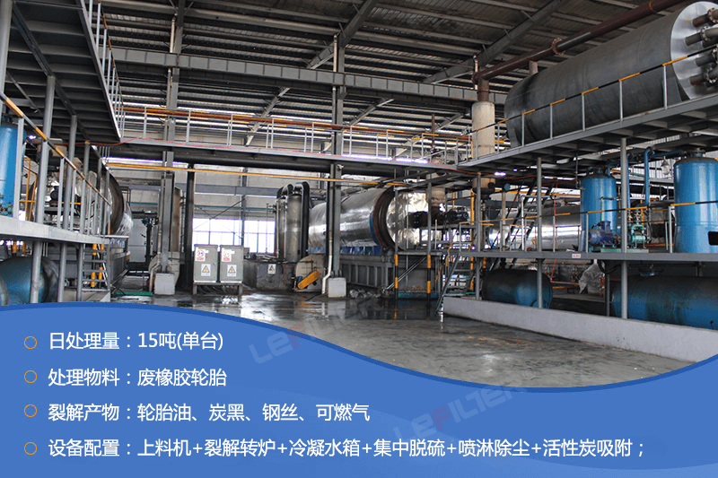 怎樣開(kāi)辦一個(gè)正規(guī)達(dá)標(biāo)的廢舊輪胎煉油廠(chǎng)？