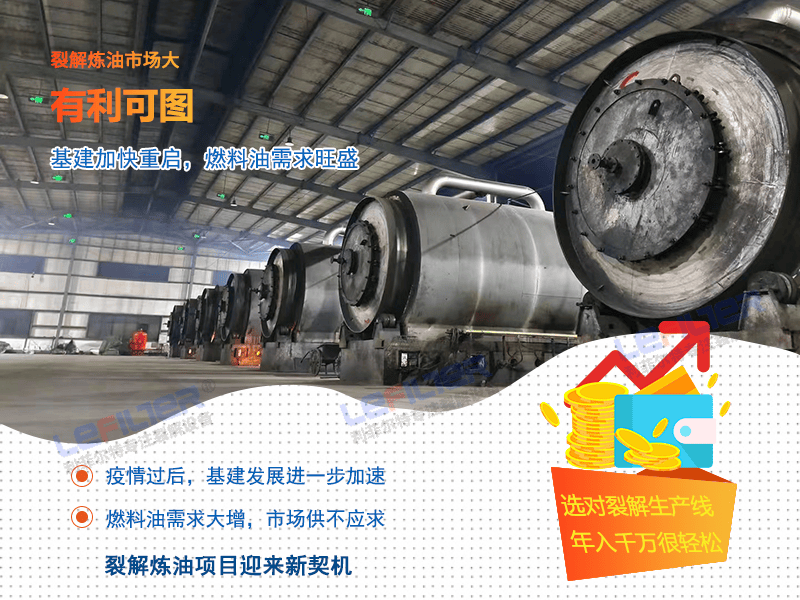 廢塑料裂解煉油