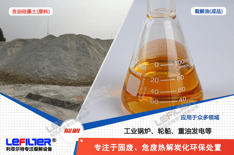 鋁加工行業(yè)冷軋及箔軋過程中產(chǎn)生的含油硅藻土怎么處置？