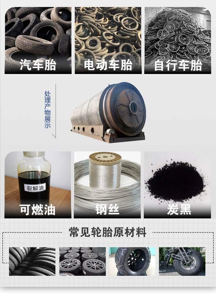 利菲爾特廢輪胎處理設(shè)備處理物料 利菲爾特廢輪胎處理設(shè)備處理物料