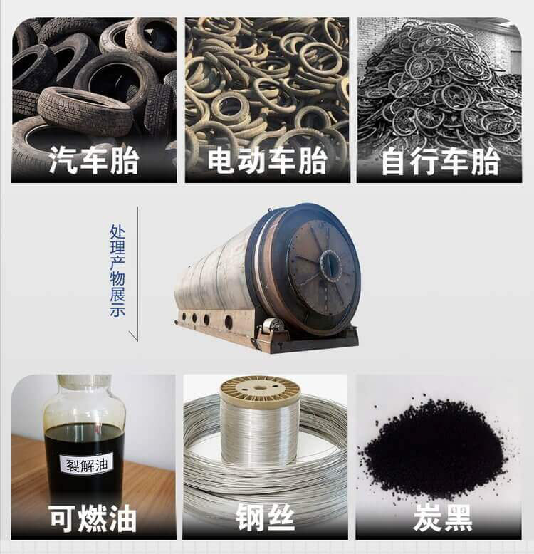廢舊橡膠輪胎煉油